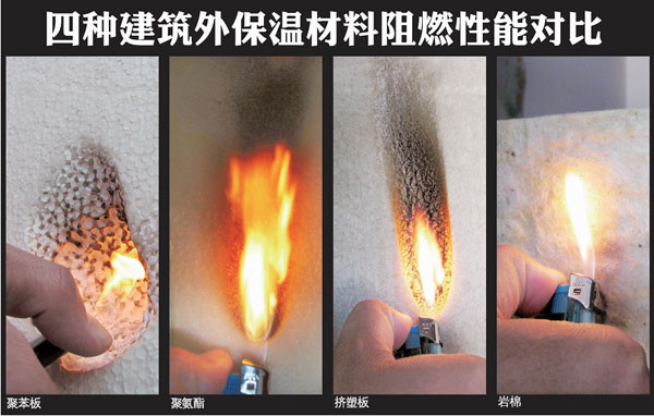 聚氨酯保溫板容易燃嗎？(圖1)